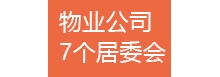 芍药居邻居们，你的楼属于哪一个物业？属于哪一个居委会社区（目前有7个社区居委会）